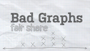 Bad Graphs: Mr. Boid’s Fair Share